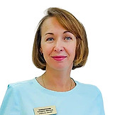 Ковешникова Екатерина Юрьевна