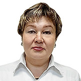 Боталова Татьяна Николаевна
