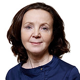 Зиндобрая Ирина Викторовна