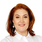 Фролкина Ольга Александровна